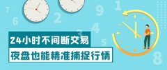 <b>为夜盘交易提供决策依据2025年6月10日</b>