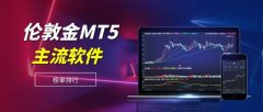 mt4交易app把握市场供需变化