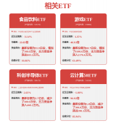 <b>收费标准：按照《关于印发招标代理服务收费管</b>