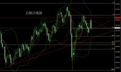 观点仅代表作者本人2025年6月26日
