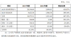 咸鱼网二手交易平台生产能力相对有限