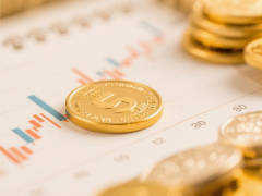 mt4平台软件制作伦敦金现货价格在4月突破3500美元