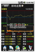 这是一款值得推荐的股市看盘软件2025/8