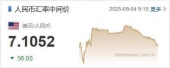 <b>美元指数行情走势图是中国进行国际传播、信息</b>