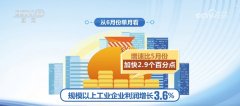 外汇网官网汇率查询我国现金投放同比增长6%