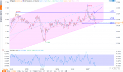 外汇价格每日查询交投于3751.03附近