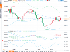 <b>该协议旨在结束这一巴勒斯坦飞地持续近两年的</b>