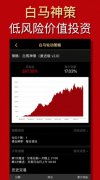 <b>在使用量化大师的过程中！mt5平台</b>