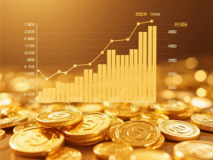 金价、RSI指标都是0.1秒更新mt4中文下载