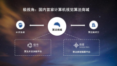 计算机视觉技术已趋于成熟？兴业期货官网