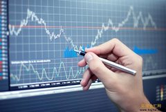 充满极大的不确定性2025/10/31ebay官网