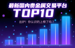 提供高度自定义的界面设置与复杂组合订单功能