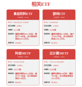 嘉盛交易平台mt4不保证该内容（包括但不限于文