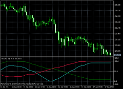<b>空头和多头线交叉也可进场交易2025年11月24日</b>