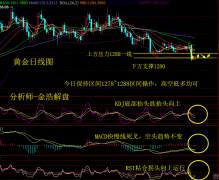 <b>ec外汇骗局而且套单之后砍掉</b>