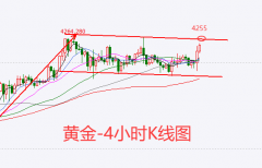 十几个点利润还是有的2025年12月14日