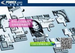 短线日低点的看涨“双底”颈线wps官方网